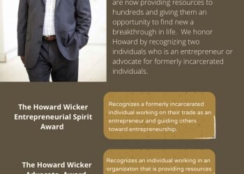 Howard Wicker: Entrepreneur & Advocate for Formerly Incarcerated Individuals