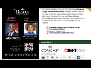 Emmy-nominated Doni Glover Show: Adrian Harpool and MBE
