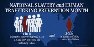 Department of Defense. National slavery and human trafficking