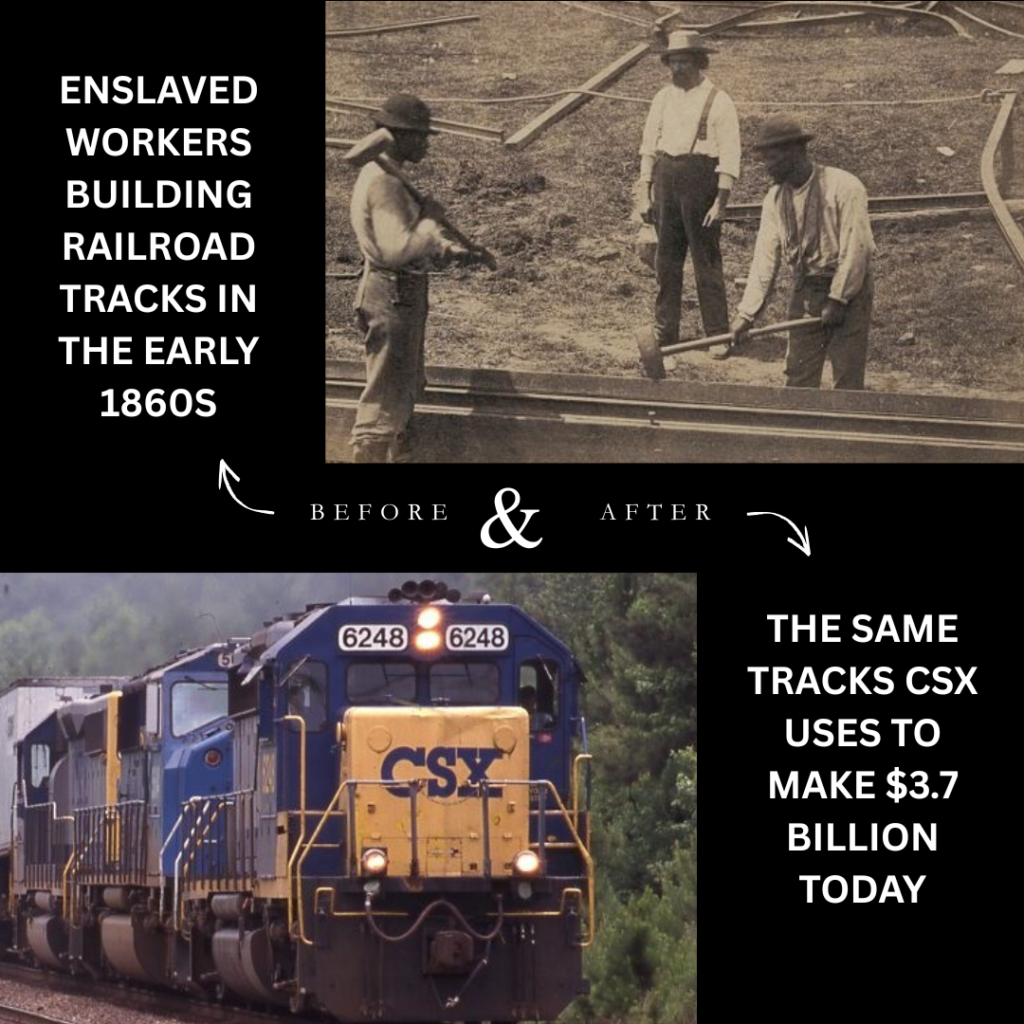 Corporate Maryland’s Best-Kept Secret: They’re Still Profiting From Slavery