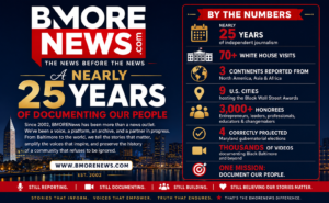 BMORENews: A Nearly 25-Year Legacy of Documenting Our People