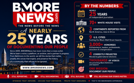 BMORENews: A Nearly 25-Year Legacy of Documenting Our People