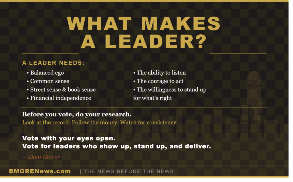 Baltimore Primary 2026: What Every Voter Should Know Before Casting Their Ballot