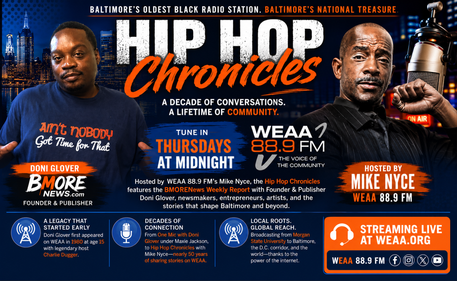 Hip Hop Chronicles on WEAA: A Decade of Conversations, Community, and Baltimore’s Stories