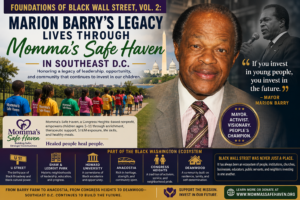 Foundations of Black Wall Street, Vol. 2: Marion Barry’s Legacy Lives Through Momma’s Safe Haven in Southeast D.C.